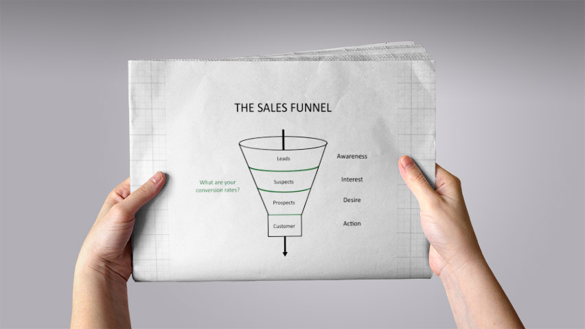 sales funnel trepwise